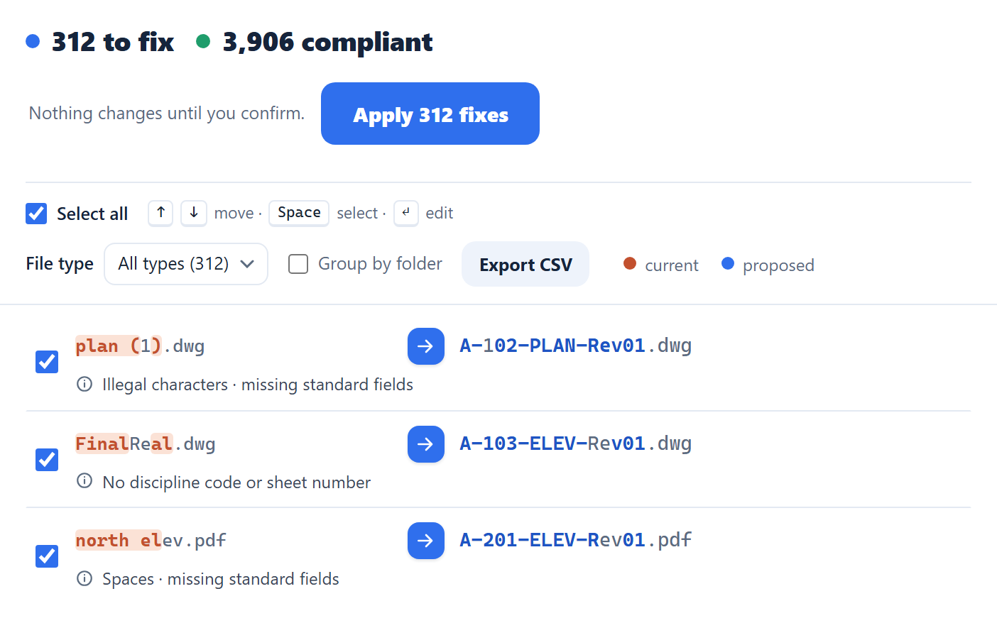 CADKeeper's audit list: 312 files to fix against 3,906 already compliant, each flagged name shown next to its proposed fix and the reason it was flagged, with an Apply 312 fixes button reading “Nothing changes until you confirm.”