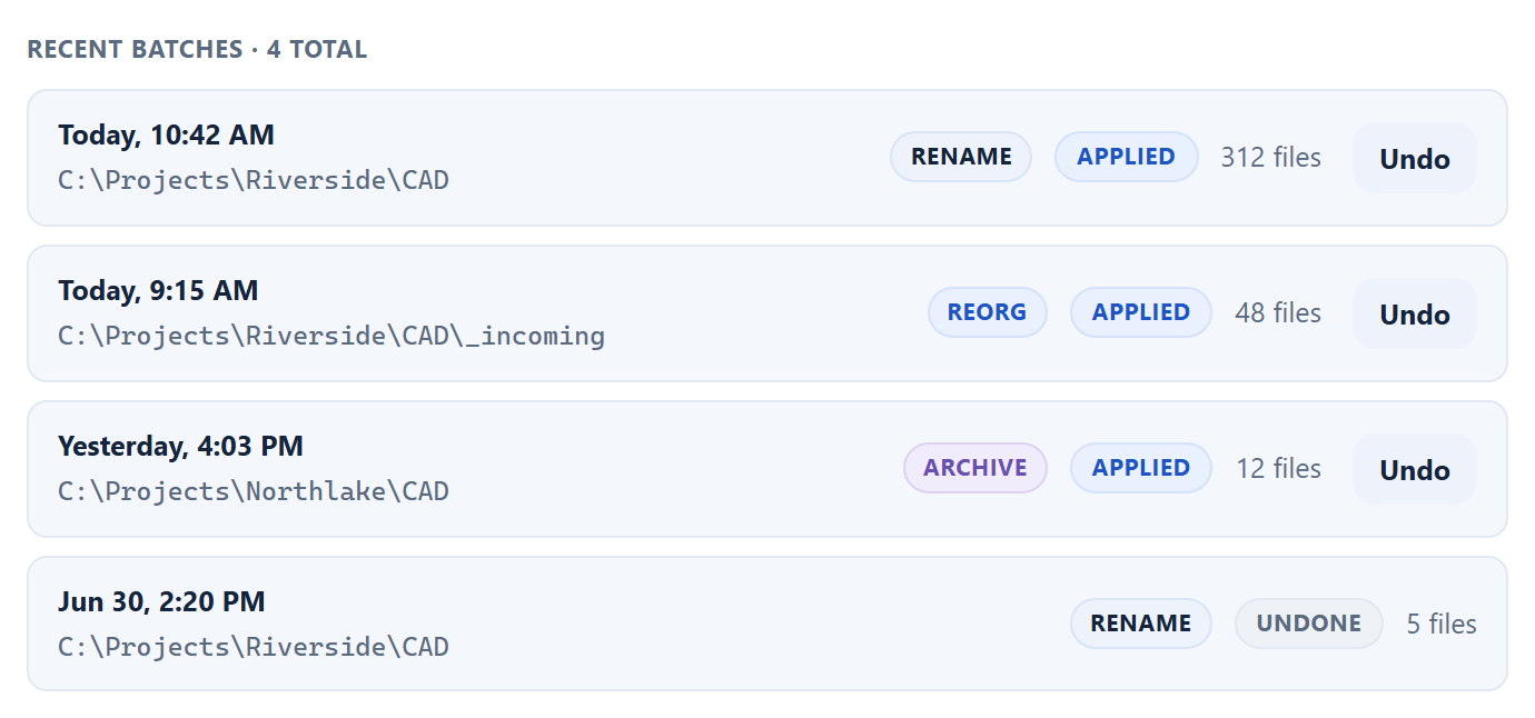 CADKeeper's History view: recent batches (renames, reorganizations, archived duplicates) each tagged applied or undone, with a per-batch Undo so any change is reversible in any order.